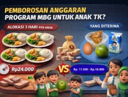 Porsi Mini di Balik Program MBG: Jatah Tiga Hari Anak TK dipertanyakan?