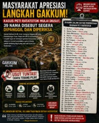 Masyarakat Apresiasi Langkah Gakkum: Dugaan PETI Ratatotok Mulai Diusut, 39 Nama Disebut Segera Dipanggil dan Diperiksa