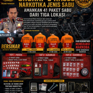 Usut Jaringan Narkoba, Satresnarkoba Polres Pasuruan Bongkar Tiga TKP, Amankan 41 Paket Sabu dan Empat Tersangka